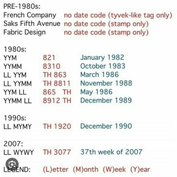 Authentic 💎 Louis Vuitton Travel Keepall 35 - Picture 17 of 17